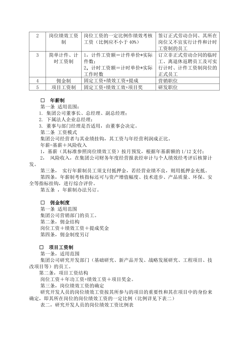 重庆四维瓷业(集团)股份有限公司薪酬_第2页