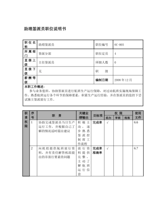 某航空物流公司助理签派员职位说明书及关键绩效标准