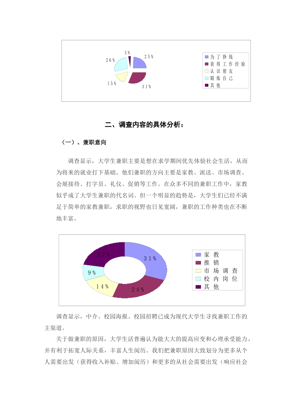 对大学生兼职状况的调查_第2页