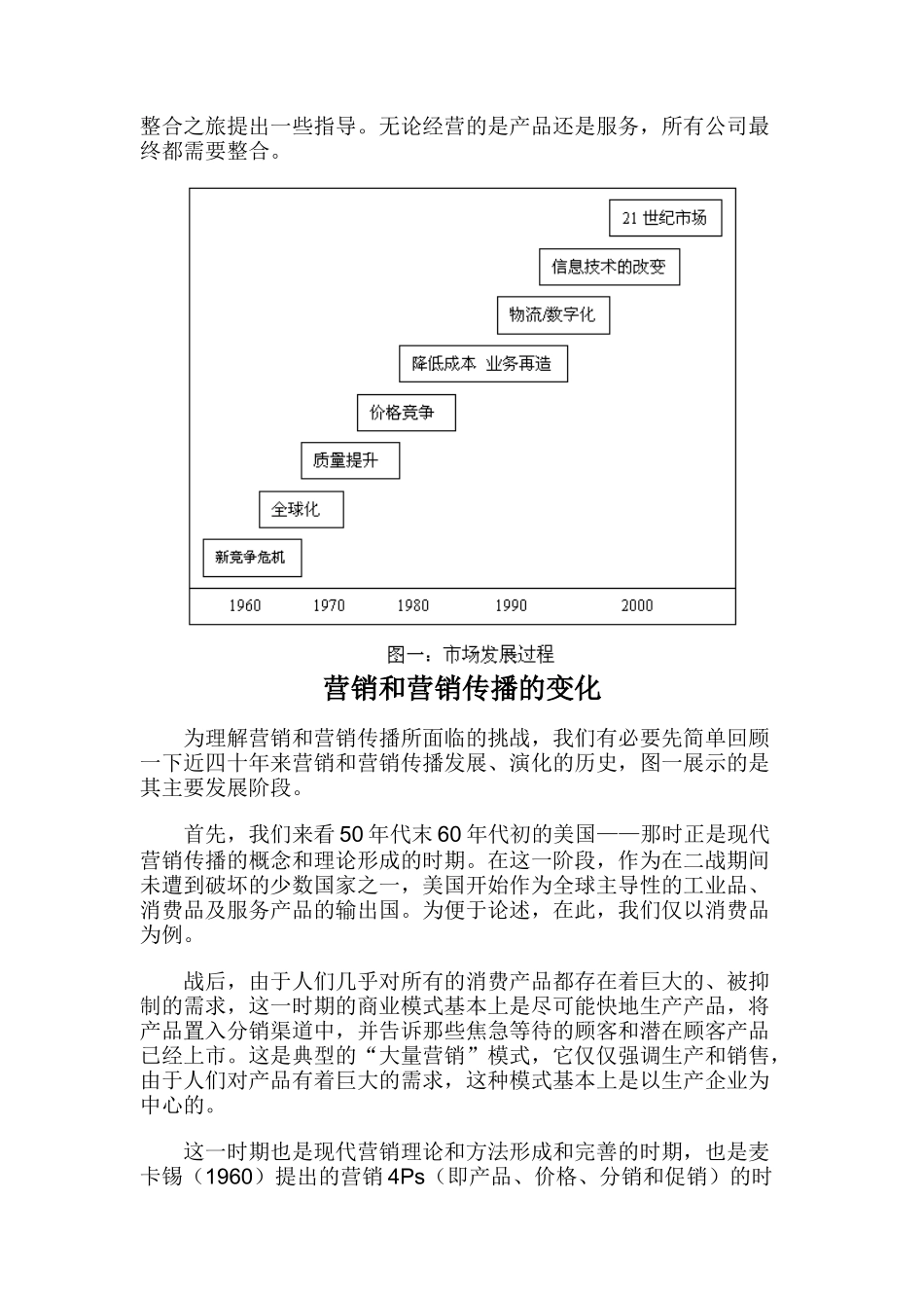 二十一世纪的营销传播变化与方法_第2页