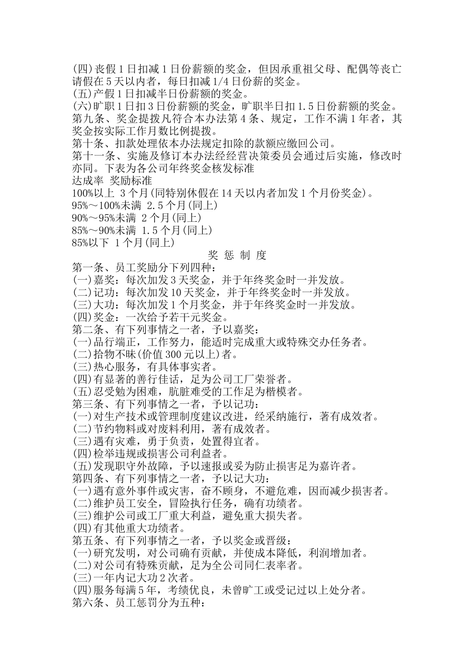 薪资奖金及奖惩制度汇编_第3页