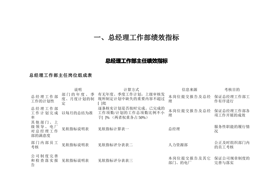某水电开发公司绩效考核指标细则_第3页