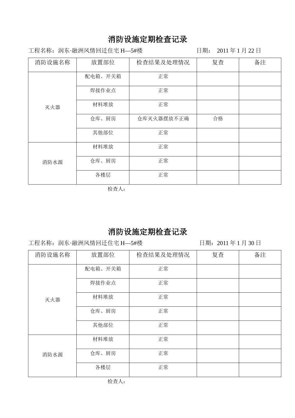 消防设施定期检查记录5#_第2页