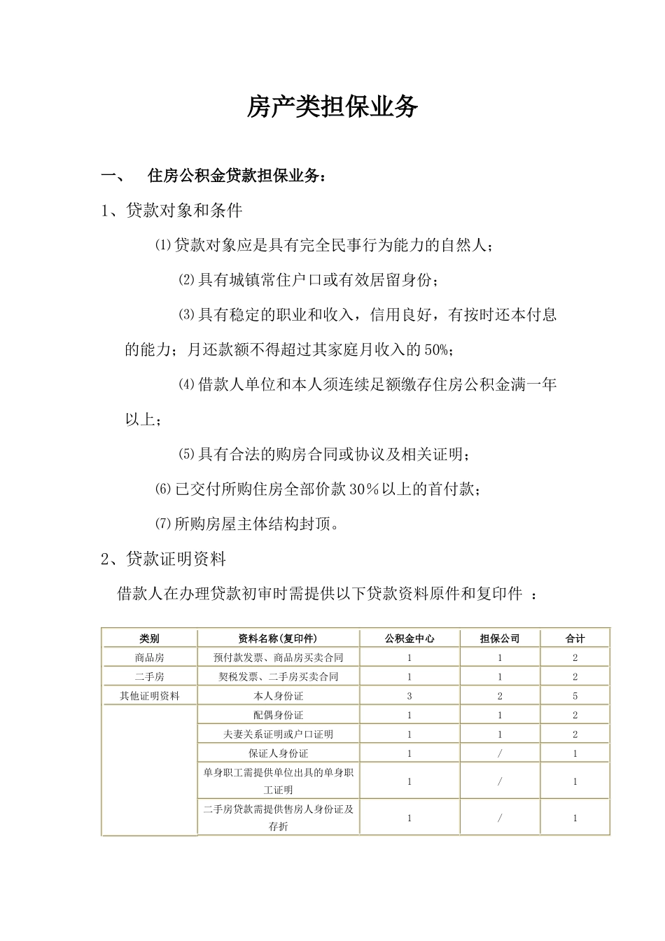 个人担保业务-房产类担保业务_第2页