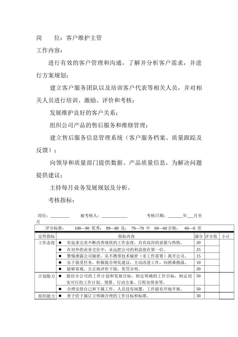 岗位工作内容和年度定性考核指-客户维护主管_第1页