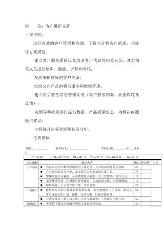 岗位工作内容和年度定性考核指-客户维护主管
