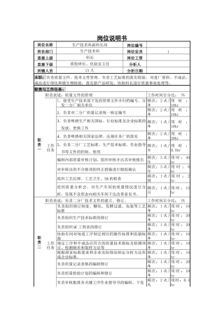 生产技术科副科长岗位说明书