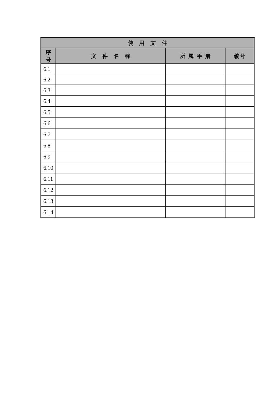 物流公司助理性能工程师职位说明书及关键绩效标准_第3页