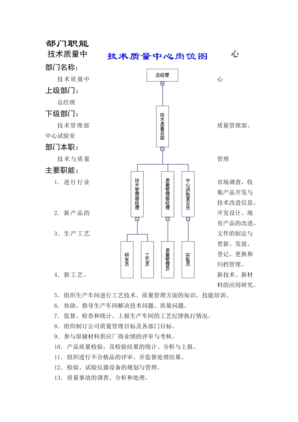 某技术公司部门职能大全_第3页