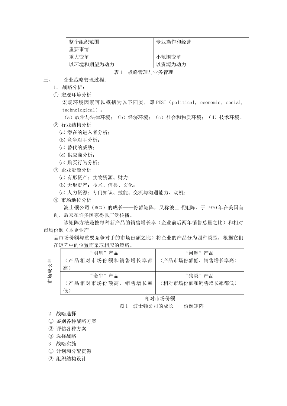 现代企业主管培训课程_第2页