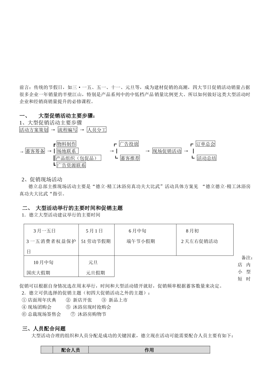 大型促销活动指南_第3页