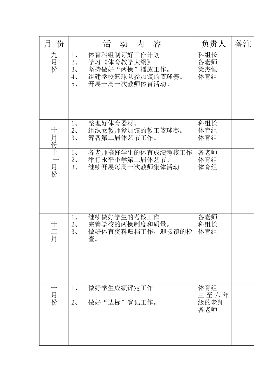 某某学校体育工作计划方案分析_第3页