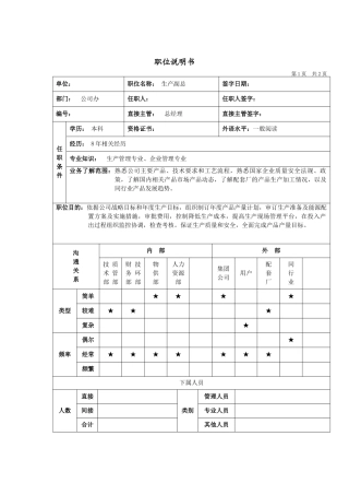 生产副总岗位说明书