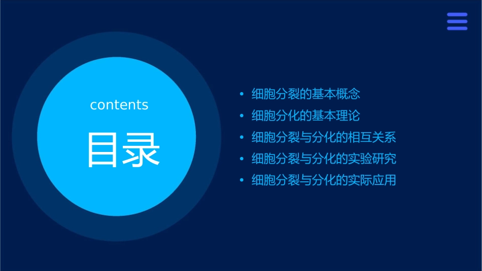 细胞分裂与分化课件苏教版_第2页