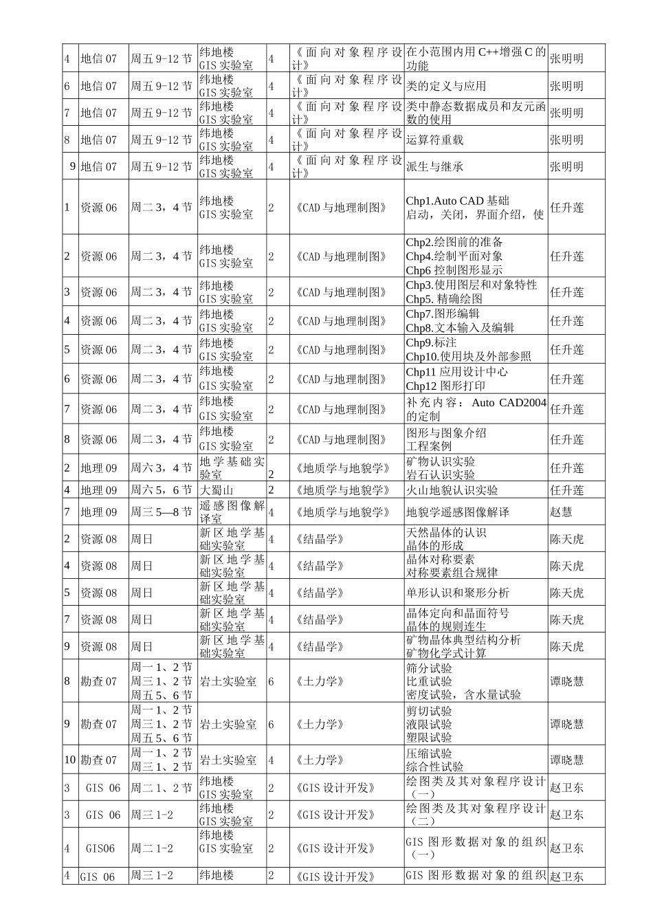 资源与环境工程学院_第2页