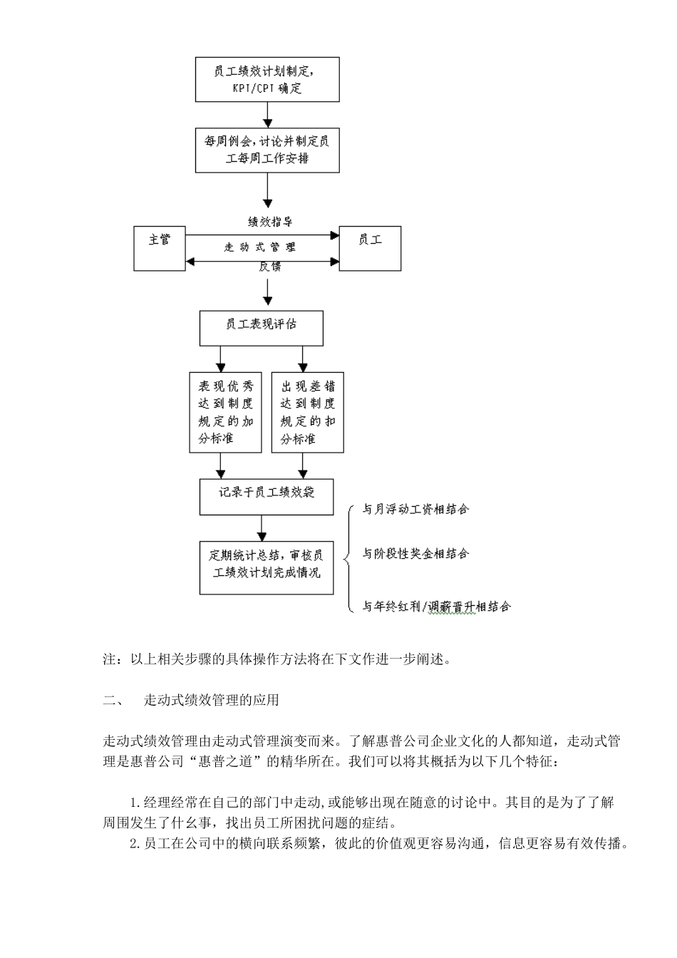 浅谈适时绩效评估法的应用_第2页
