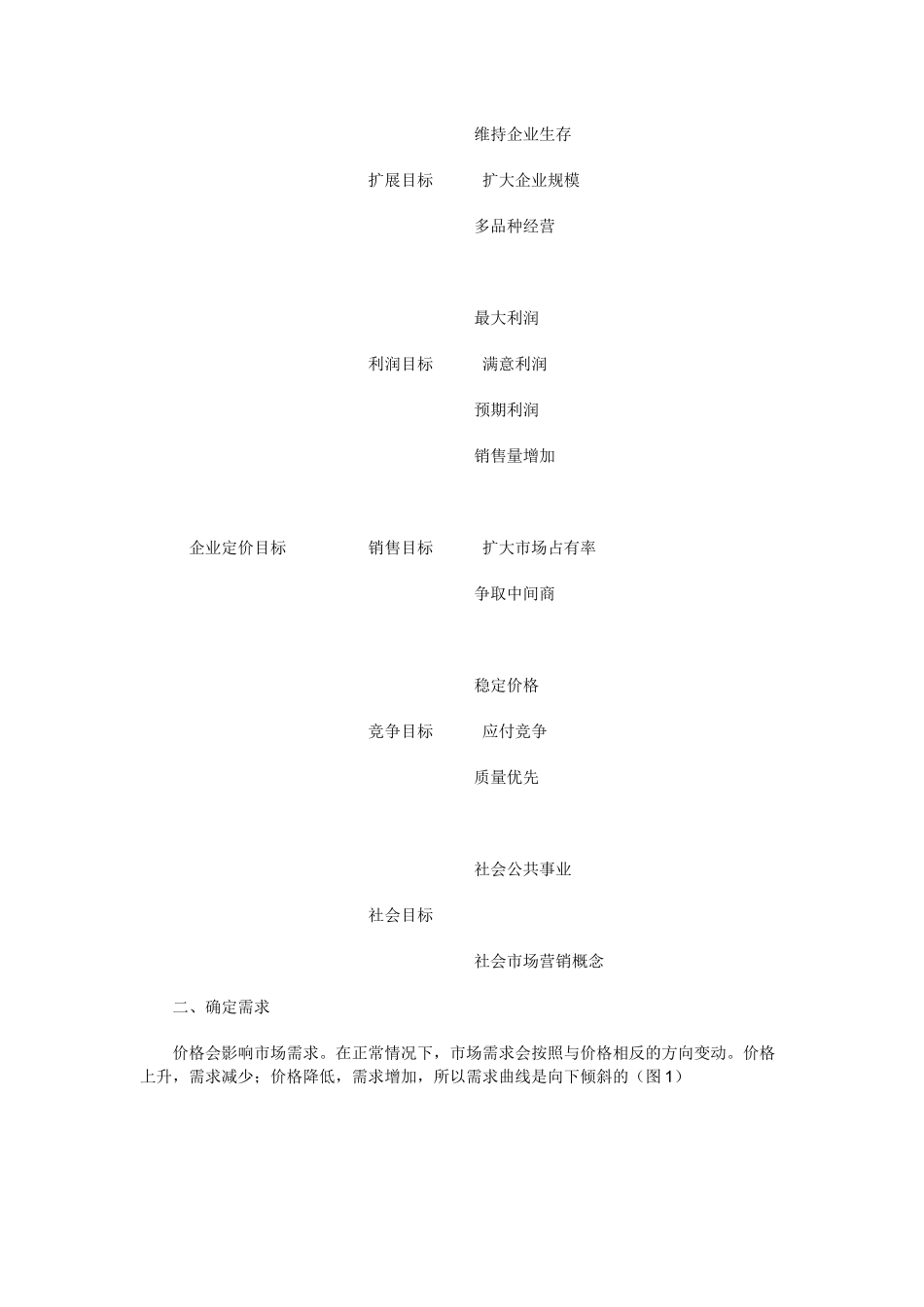 定价分析(1)_第2页