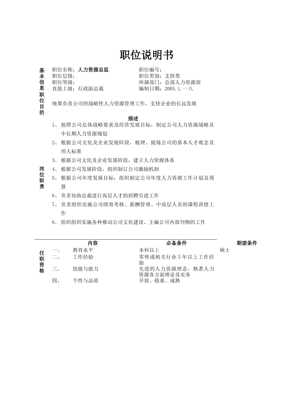总部人力资源总监职位说明书_第1页