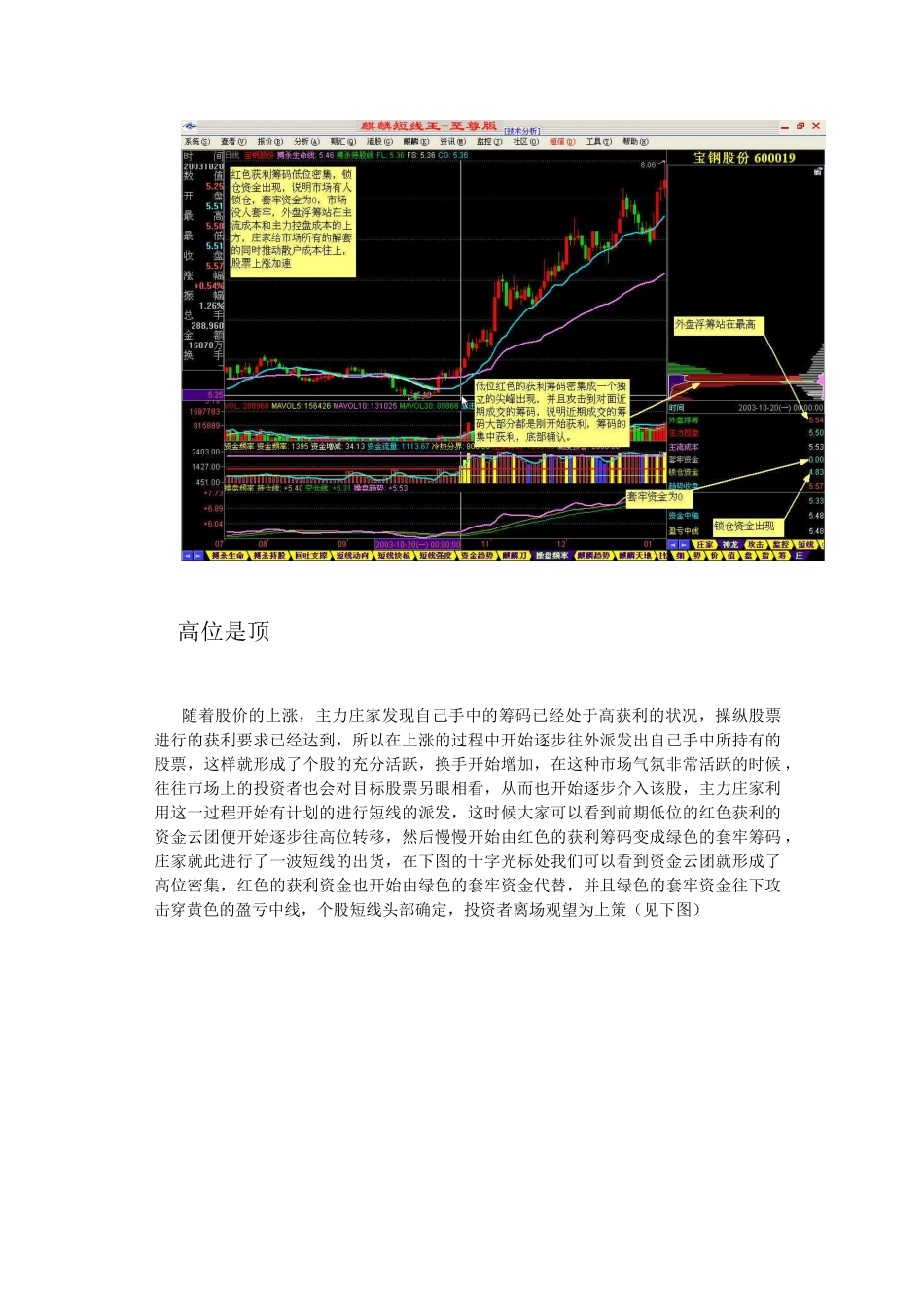 麒麟短线王教学基地培训资料_第3页
