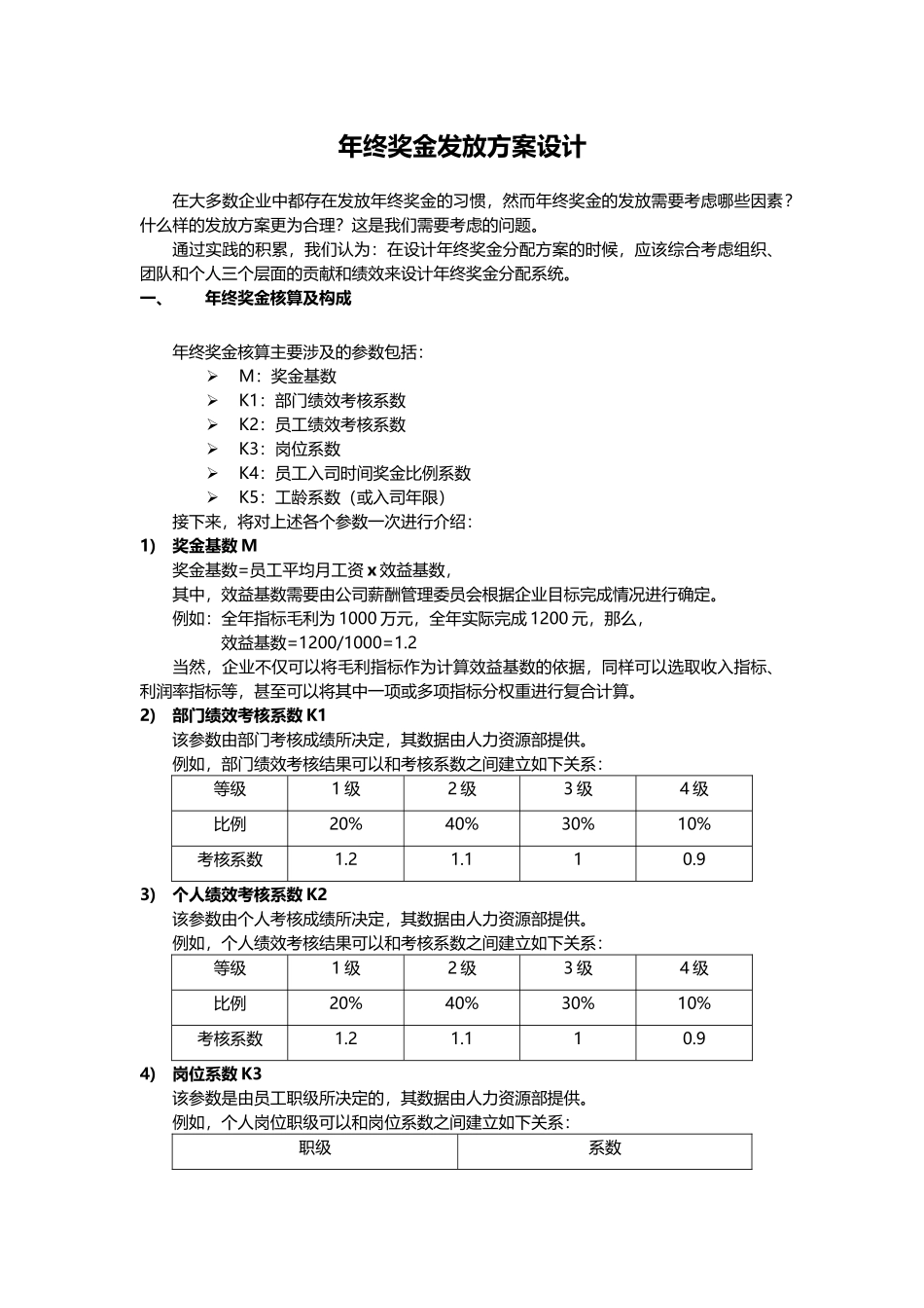 某某公司年终奖金发放方案设计_第1页