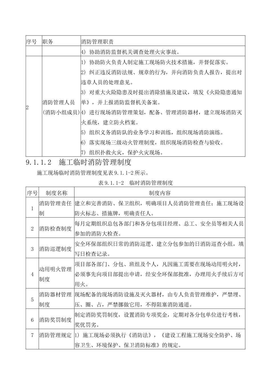 消防、环保以及保卫施工方案_第2页