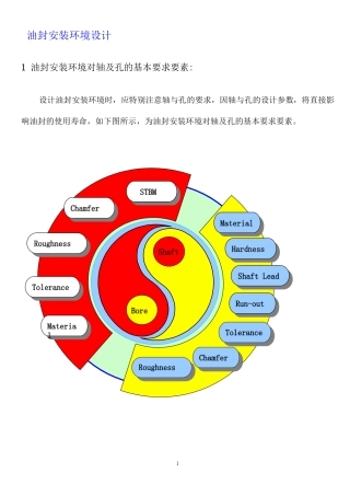 油封安装环境设计