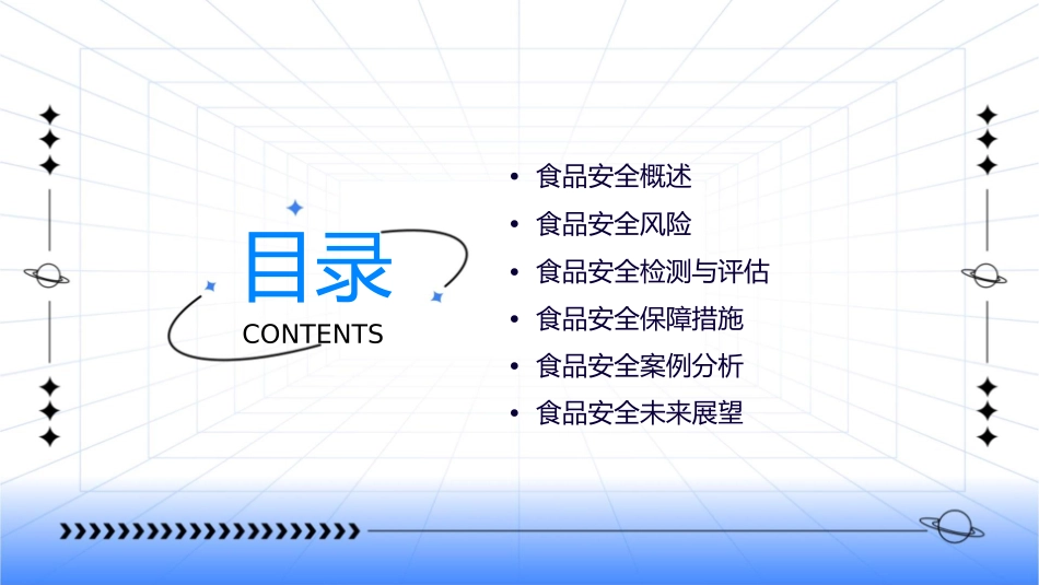 食品安全网络课作业答案课件_第2页