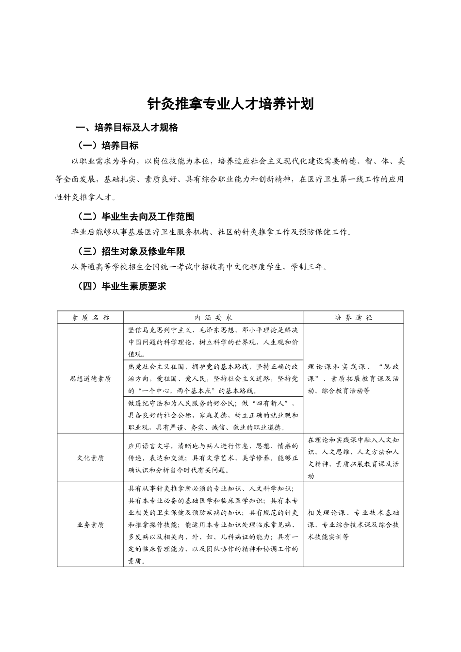 针灸推拿专业人才培养计划_第2页