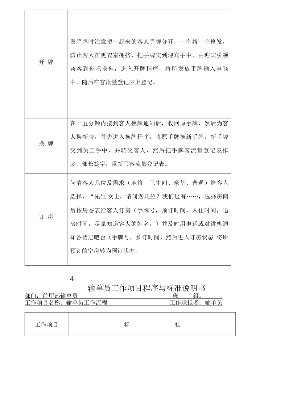 某桑拿会所员工培训资料_第3页