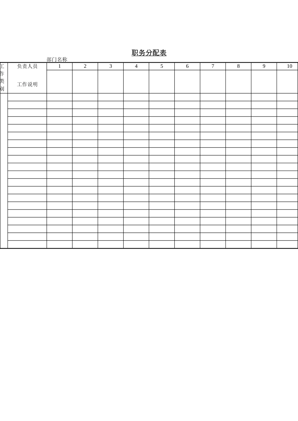 职务分配表(1)_第1页