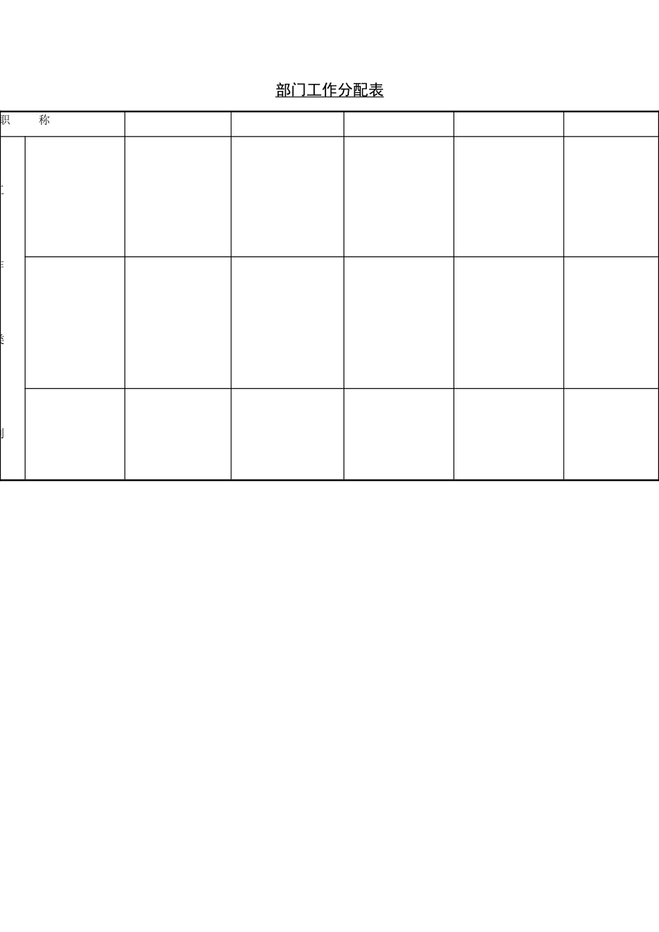 职务分配表(1)_第3页