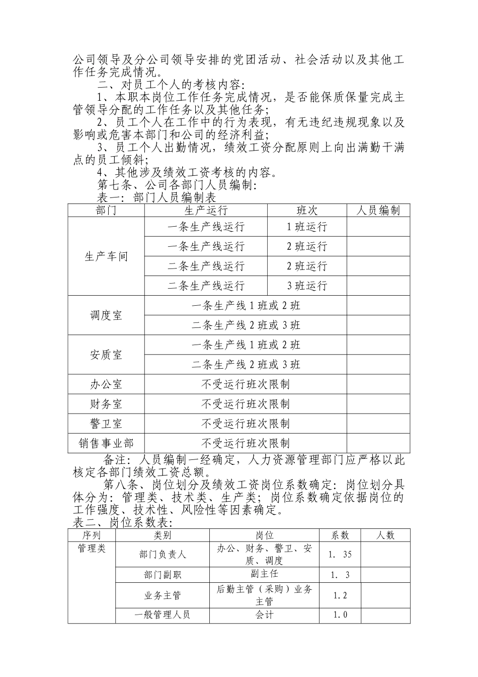 某某公司绩效工资考核分配方案介绍_第3页