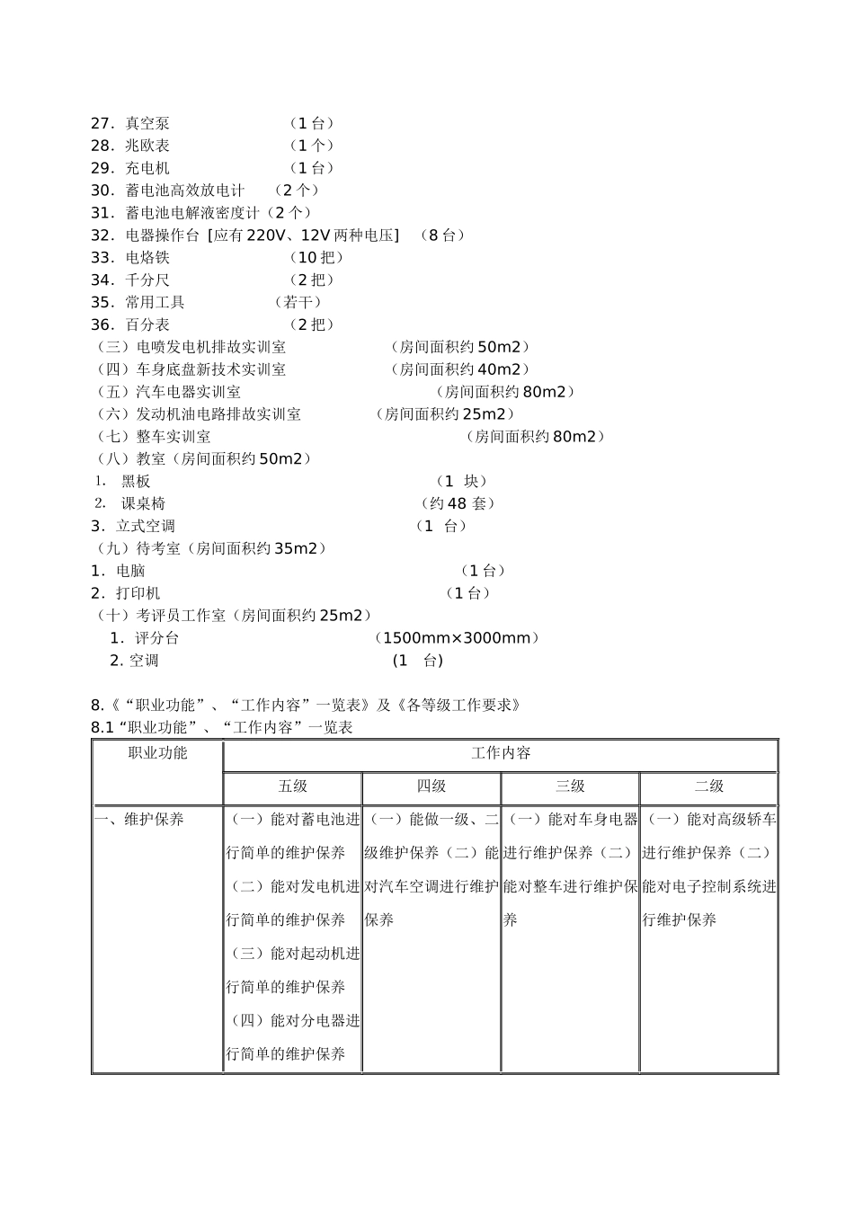 汽车修理工国家职业标准_第3页