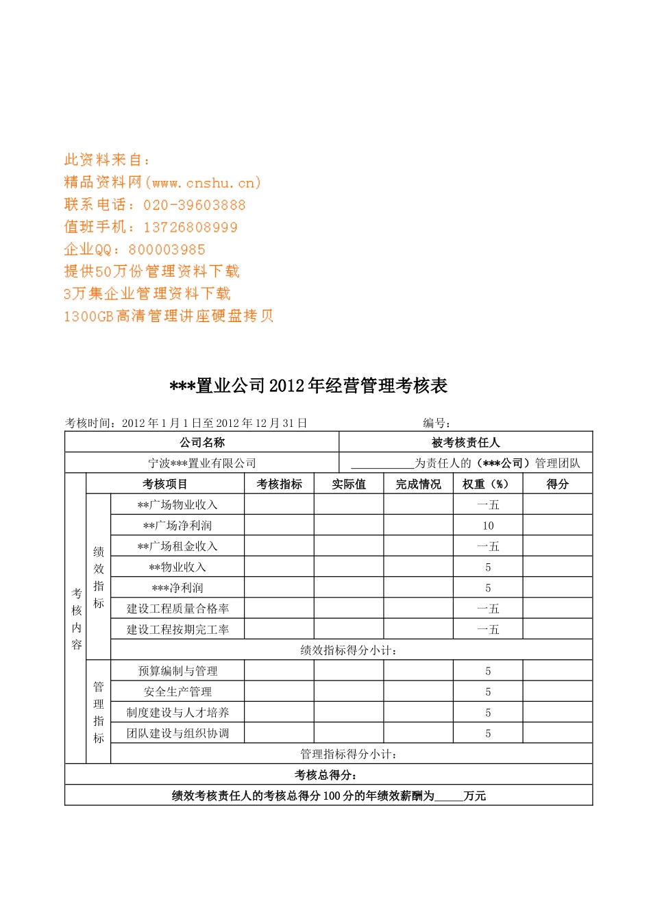 某置业公司经营管理考核表_第1页