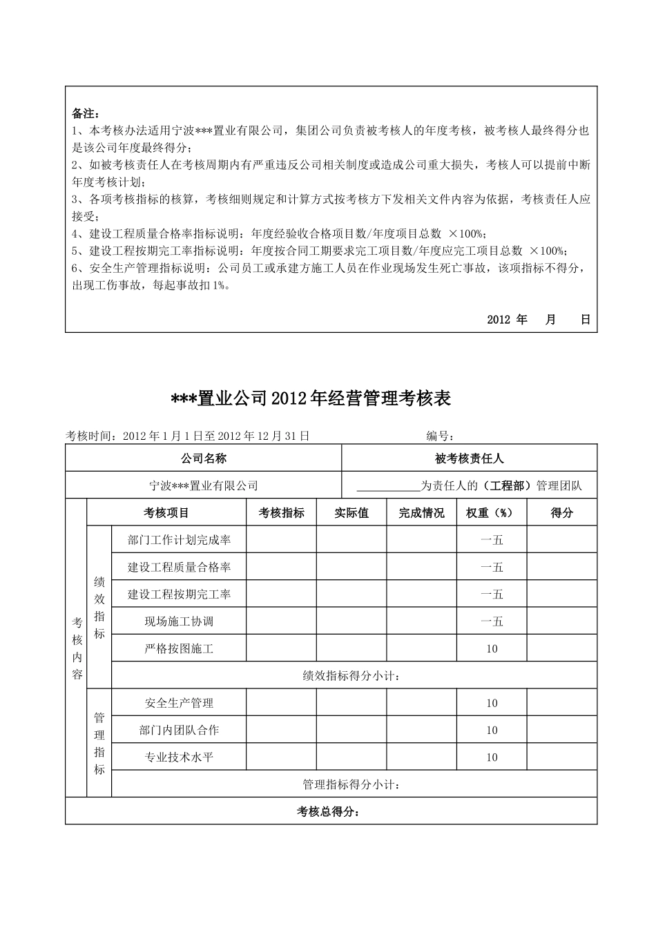 某置业公司经营管理考核表_第2页