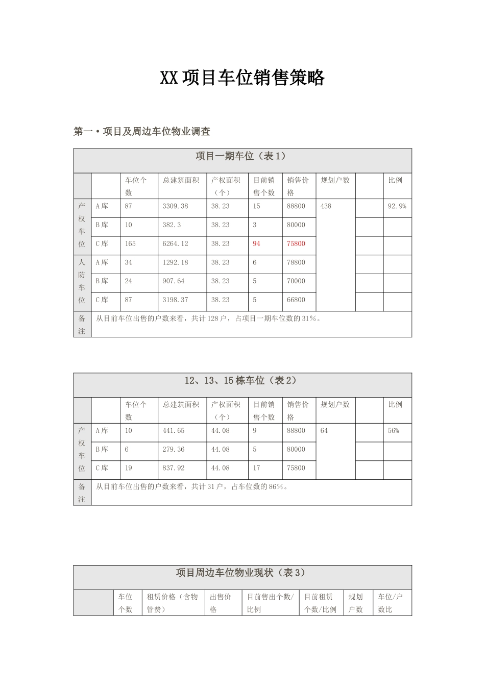 地下车库销售策略_第1页