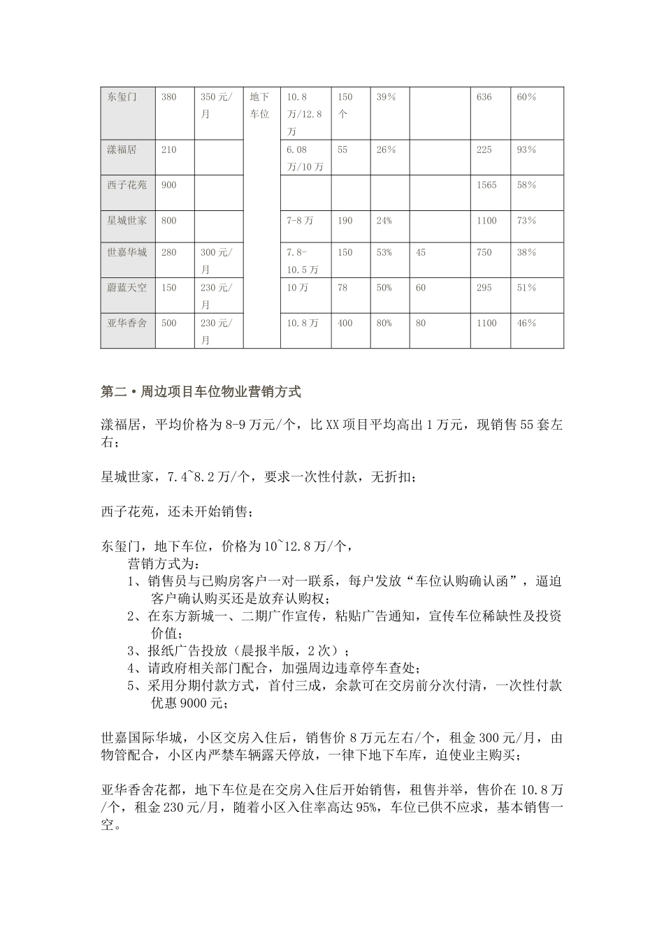 地下车库销售策略_第2页