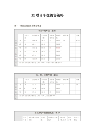 地下车库销售策略