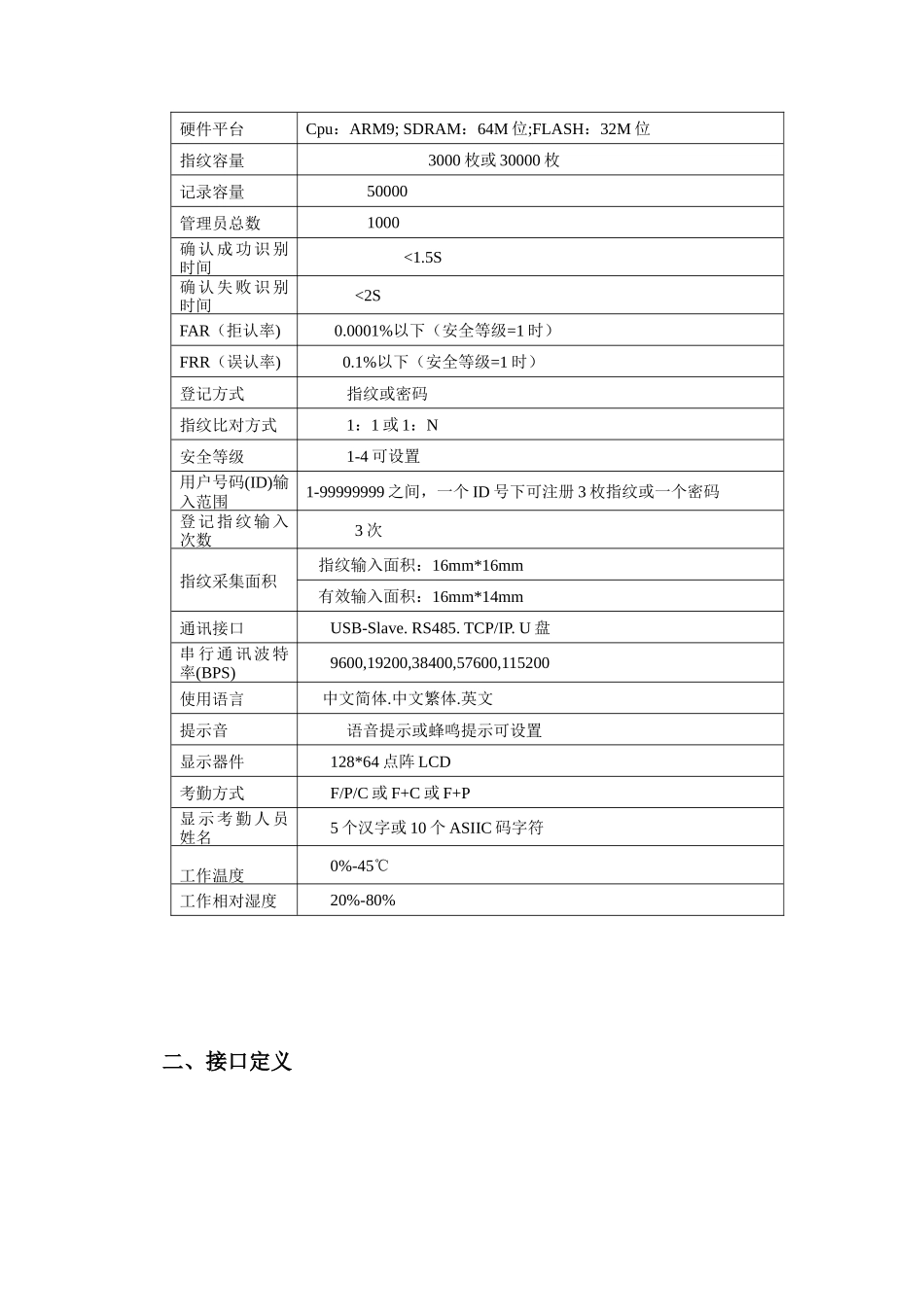 指纹考勤机硬件说明书_第3页