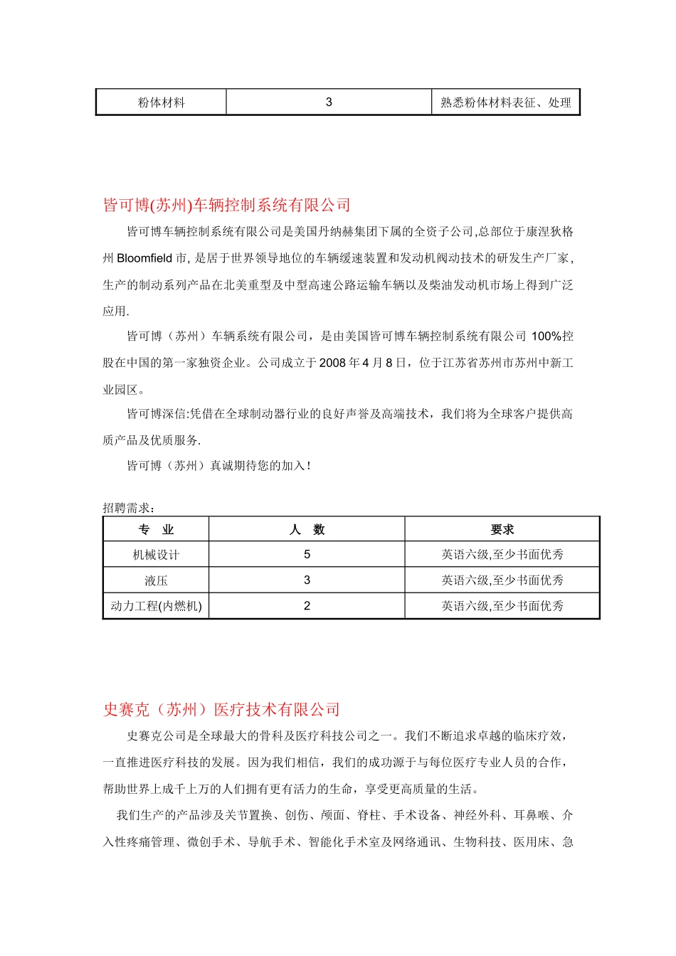 浙江大学企业招聘信息-浙江科技学院生物与化学工程学_第3页