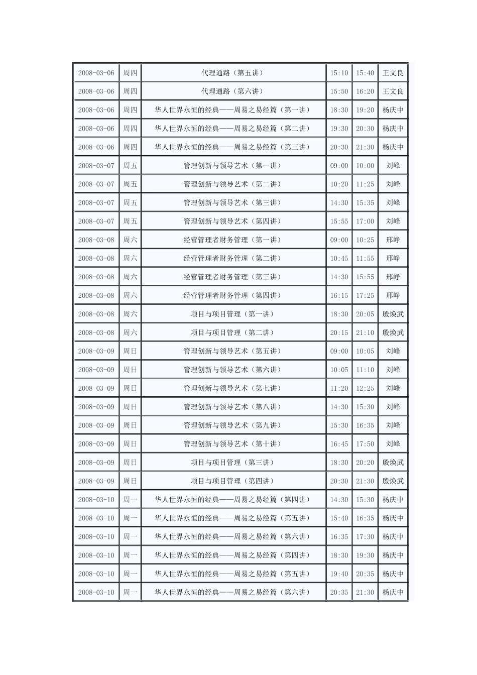 现代企业薪酬福利设计及应用(第一讲)_第3页