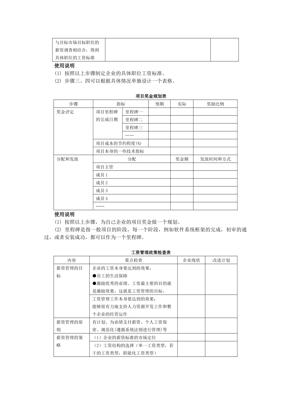 薪资福利设计及系列表单_第2页