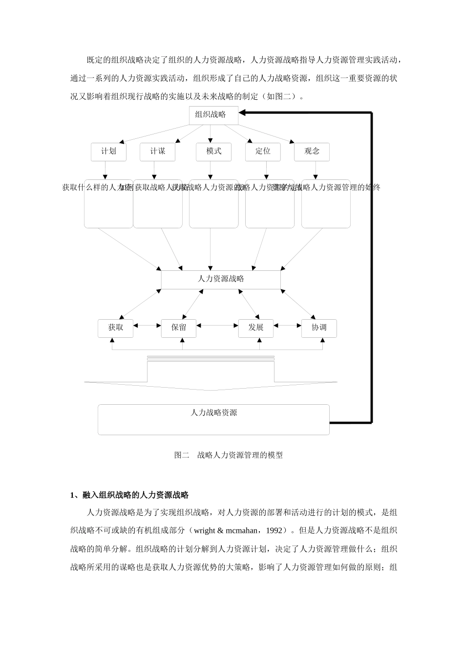 战略人力资源管理创新模型_第3页