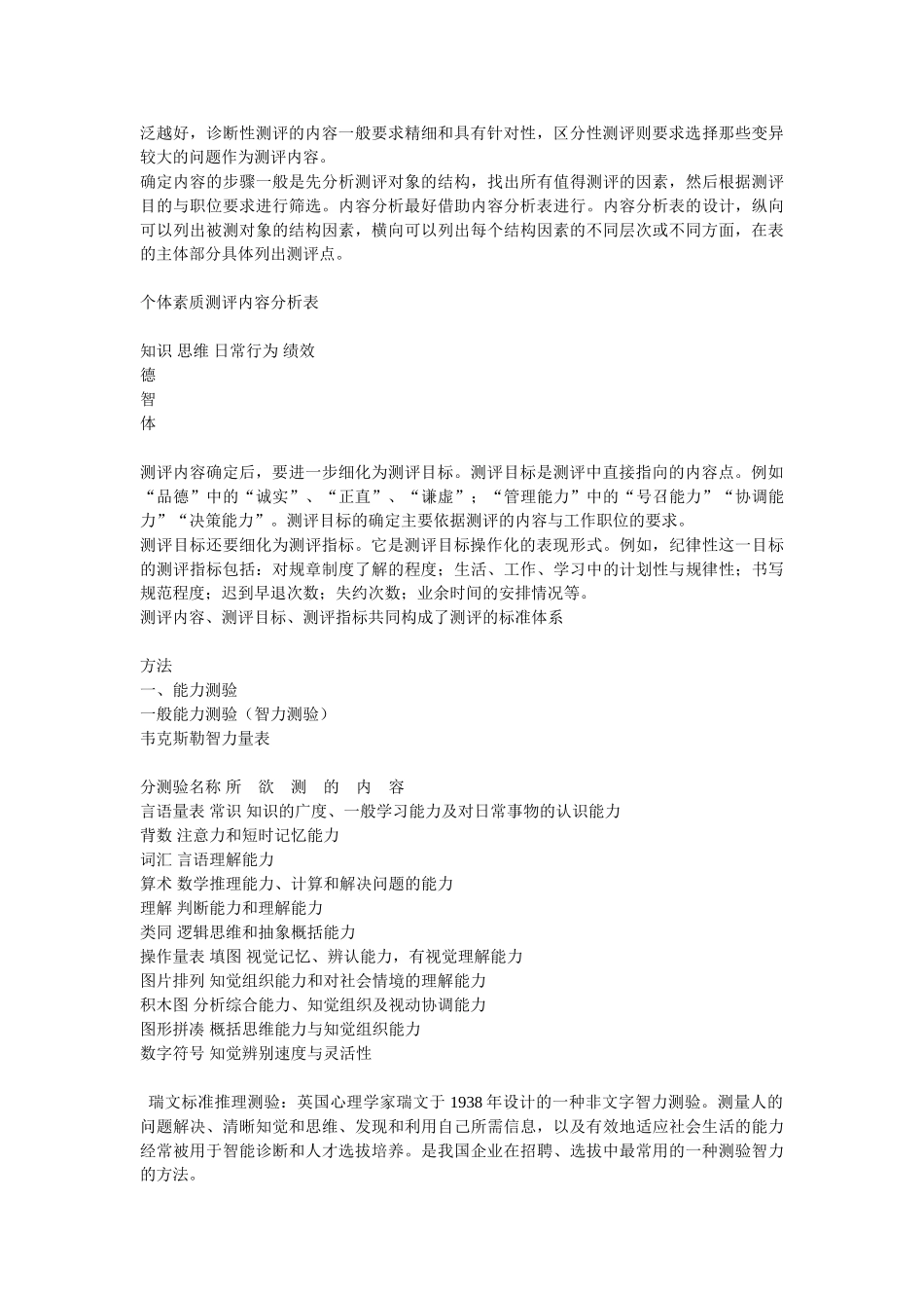 有关人力资源测评论文_第3页