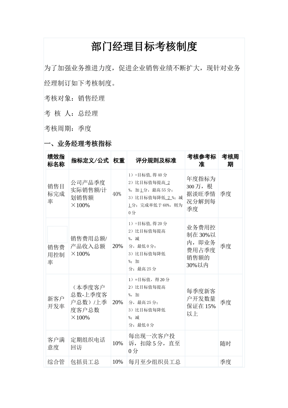 典风传媒部门经理岗位职责及考核_第1页