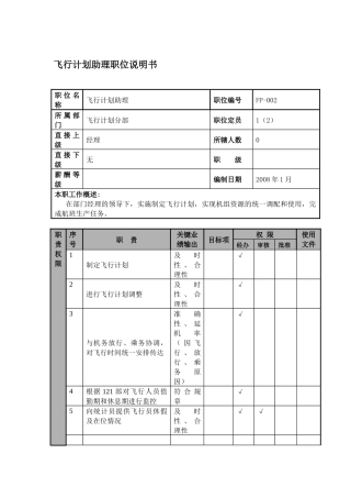 某航空物流公司飞行计划助理职位说明书及关键绩效标准