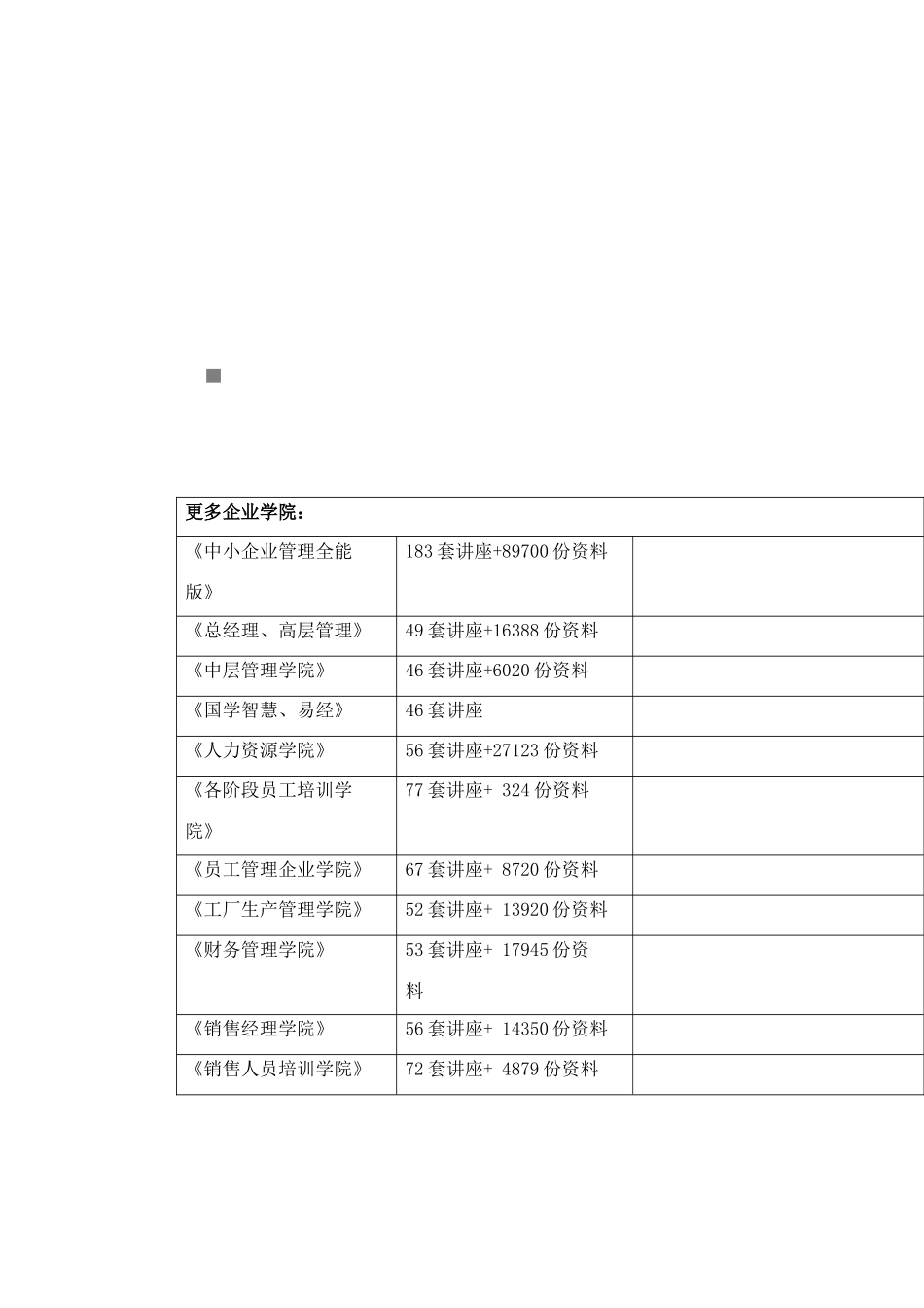 出版社客户管理系统介绍_第1页