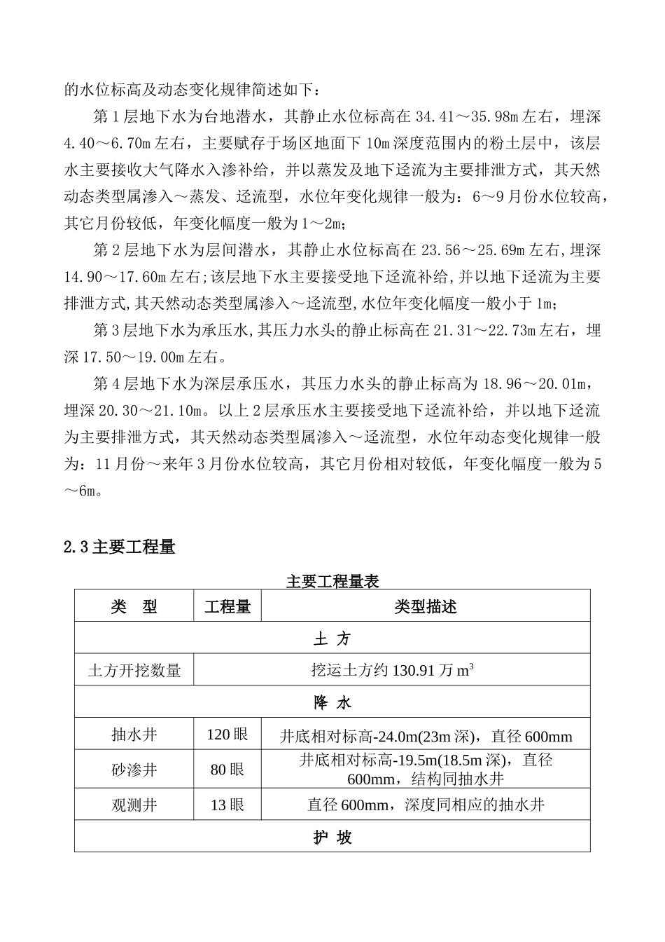 东直门基坑工程施工方案_第3页