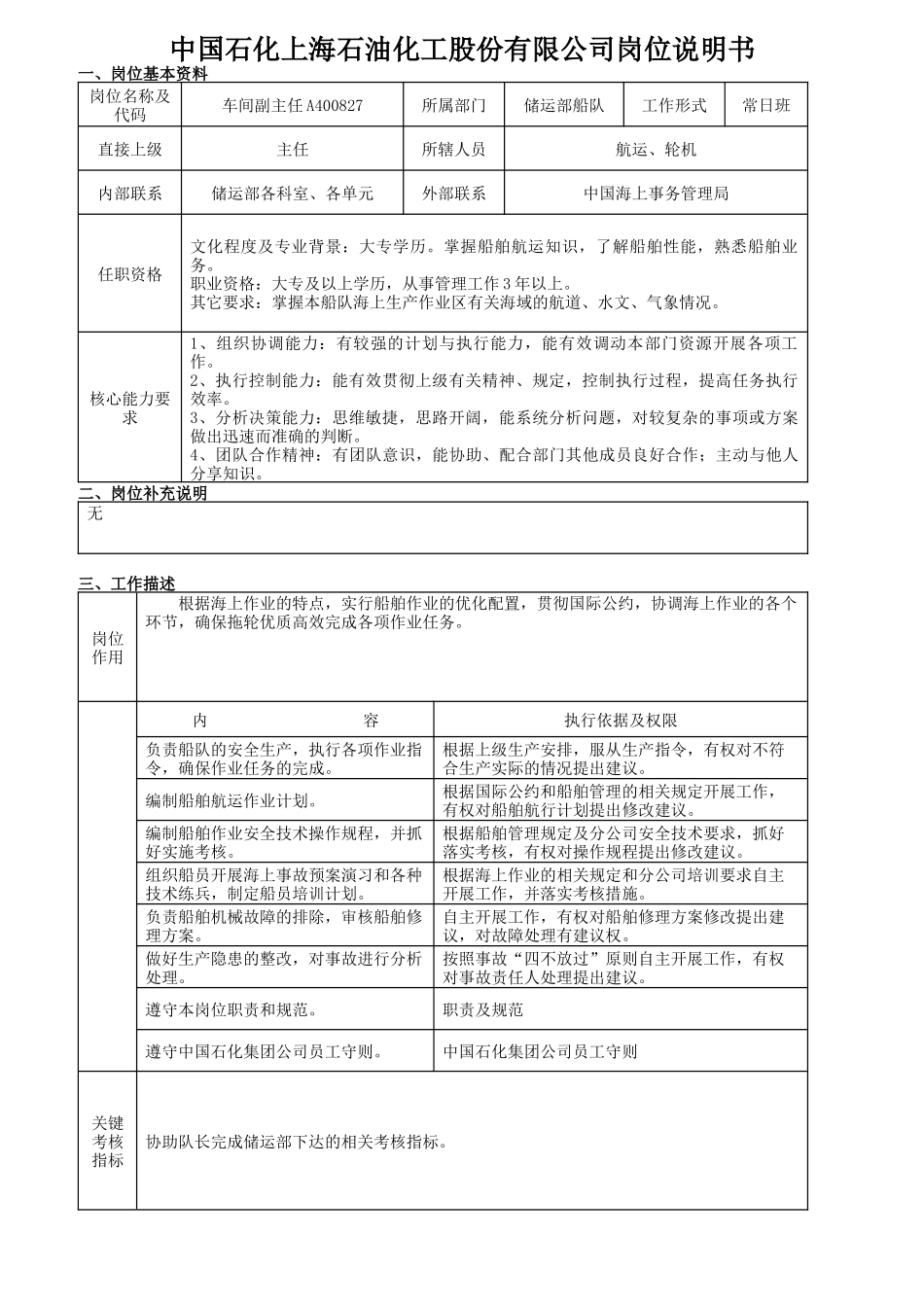 石油公司岗位说明书_第3页