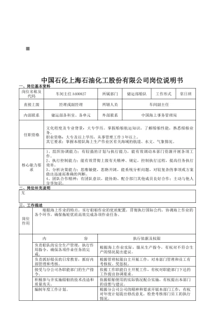 石油公司岗位说明书